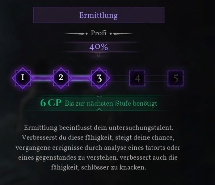 Call of Cthulhu Ermittlung