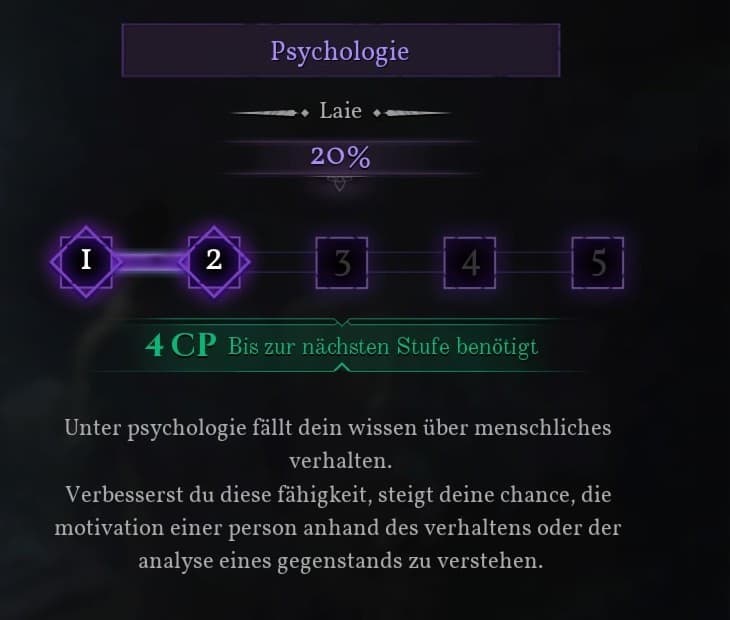 Call of Cthulhu Psychologie